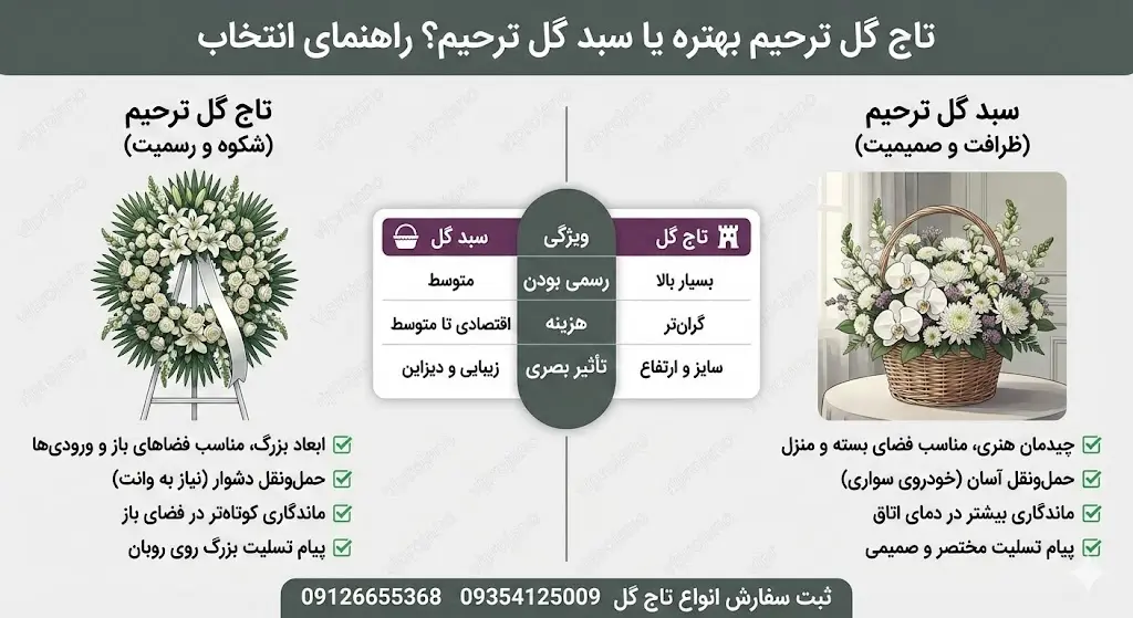 تاج گل ترحیم یا سبد گل؟