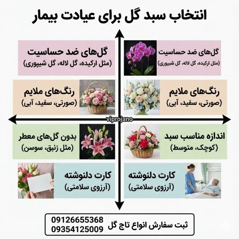 سبد گل مناسب عیادت بیمار در بیمارستان