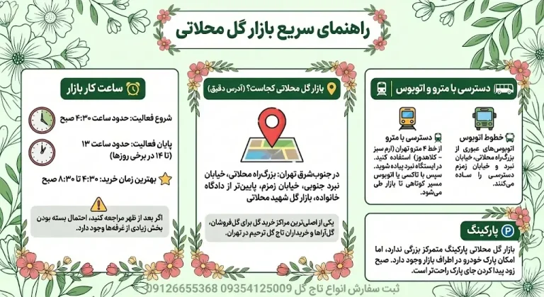 ساعت کار بازار محلاتی